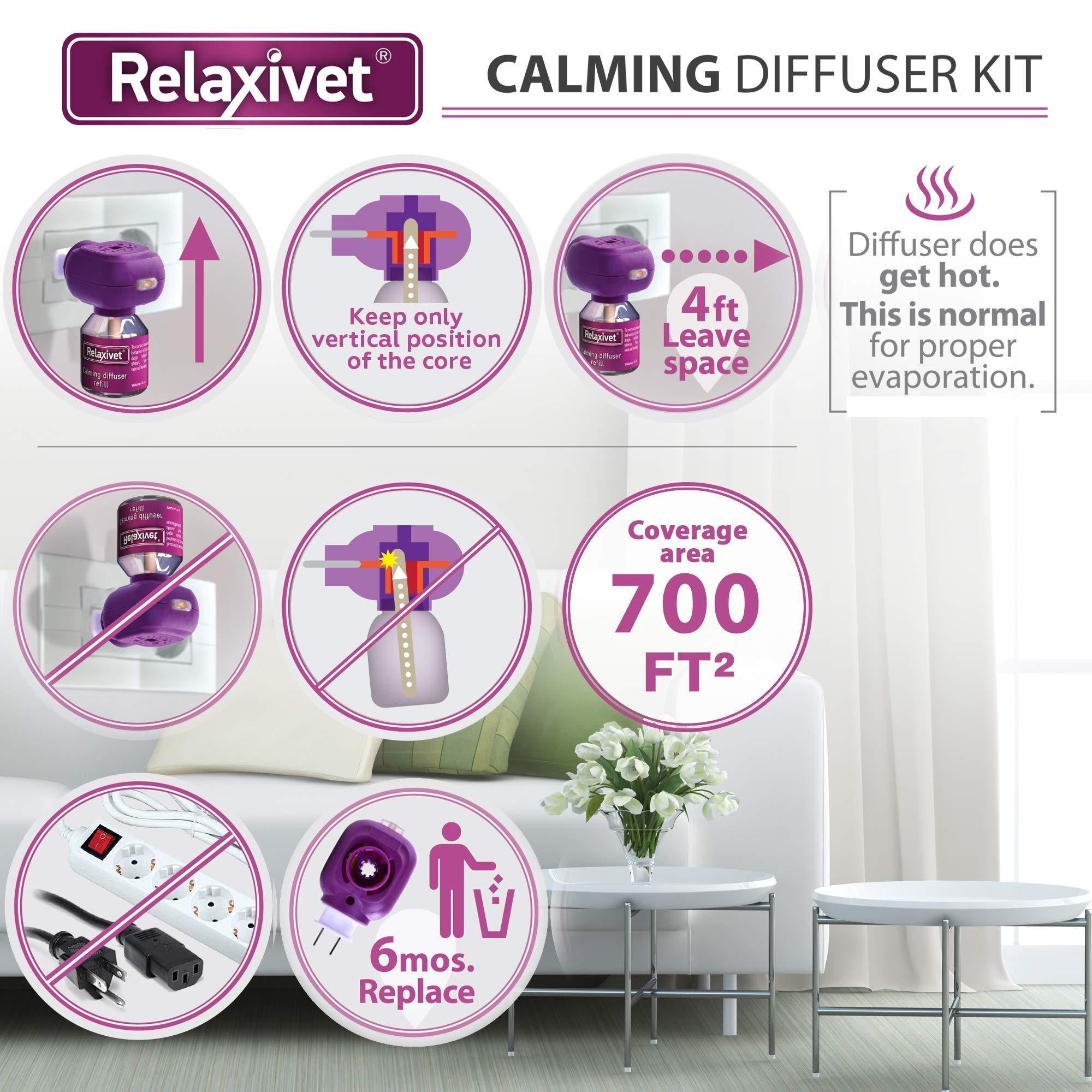 Pheromone Diffuser Kit for Dogs